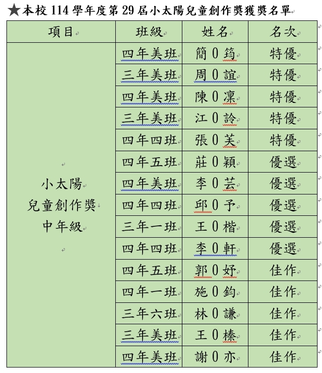 1
