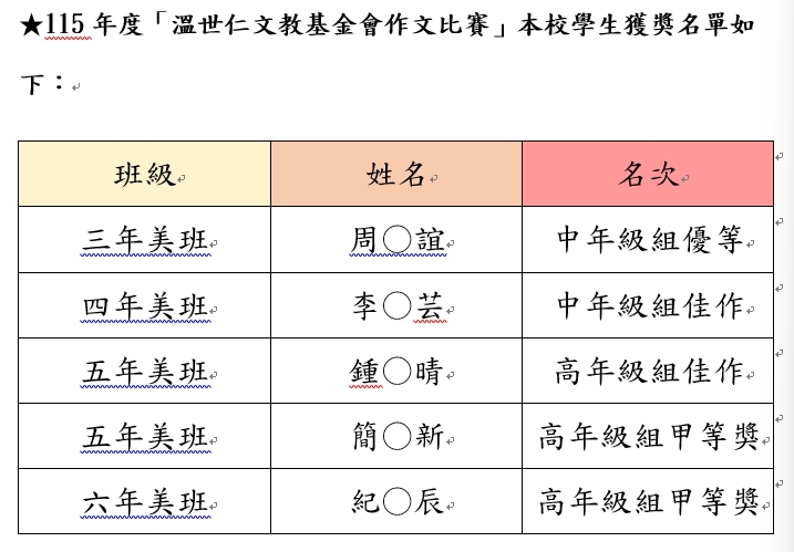 1