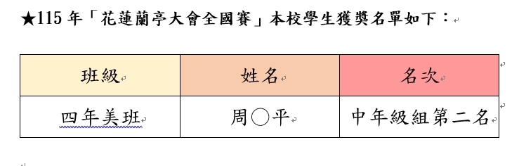 1