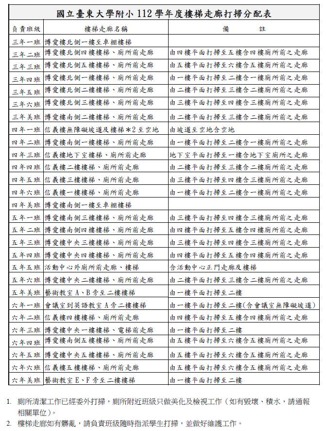 112樓梯走廊