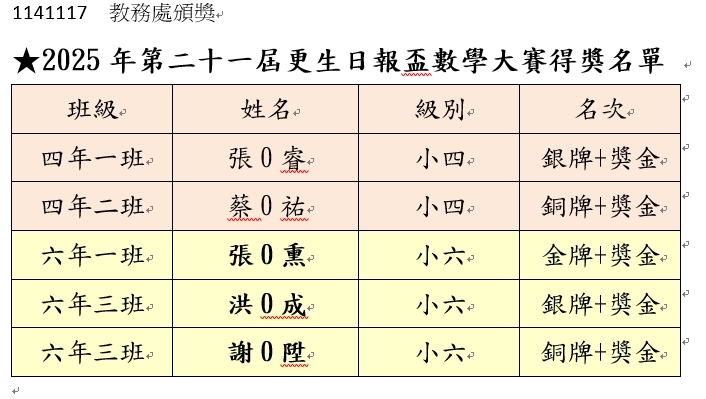 1