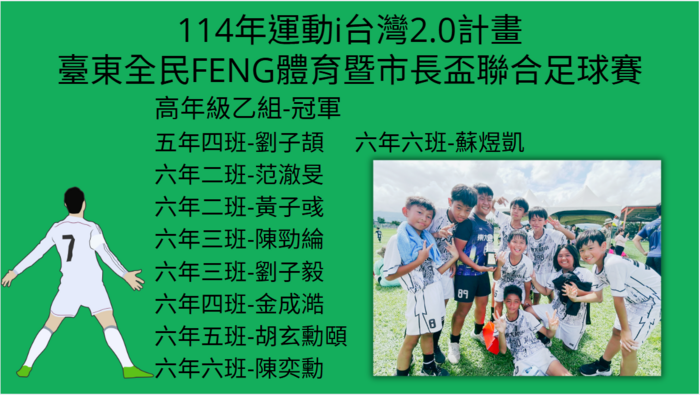 得獎名單