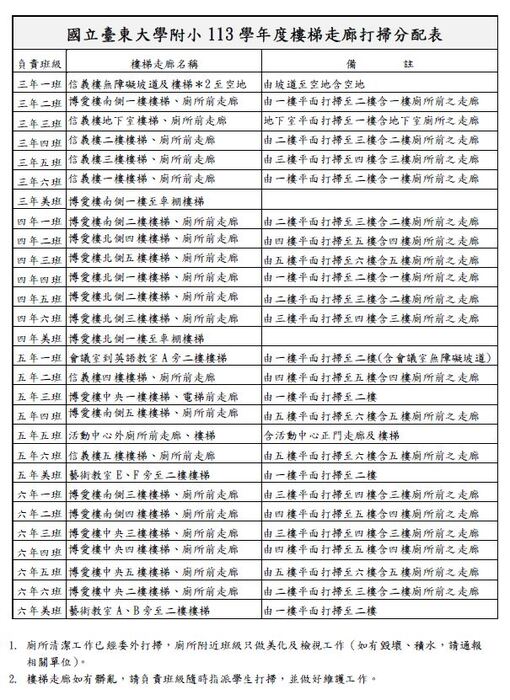 樓梯走廊分配表圖片