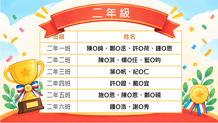 2圖片