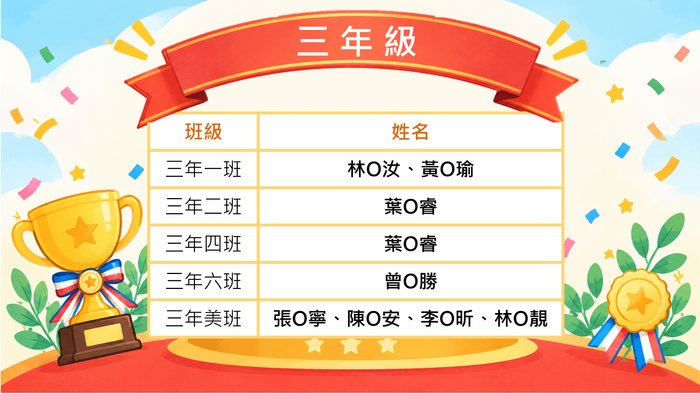 3圖片