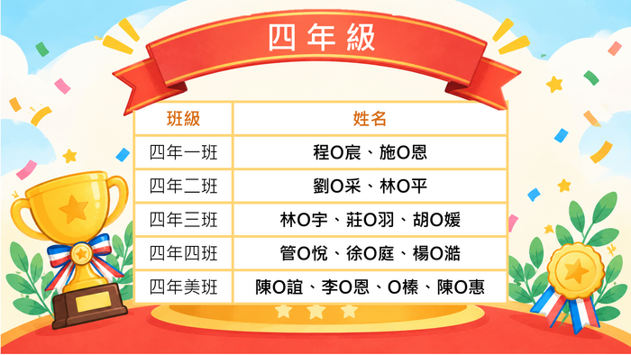 4圖片