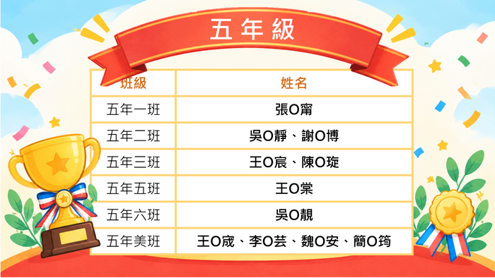 5圖片