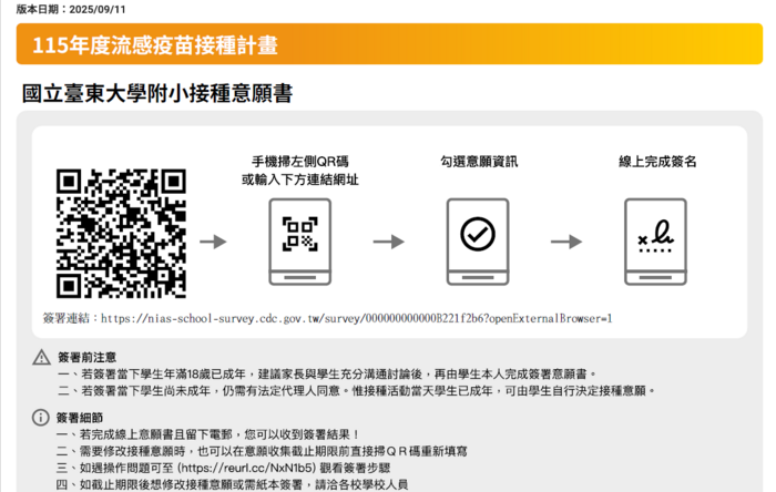 簽署流程圖片