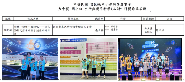『中華民國第66屆中小學科學展覽會』頒獎圖片