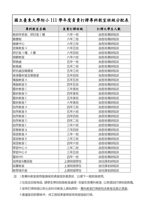 111專科教室打掃分配表圖片