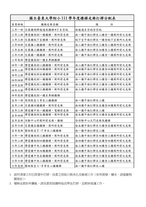 111樓梯走廊打掃分配表圖片