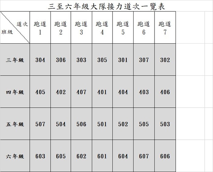 道次圖片