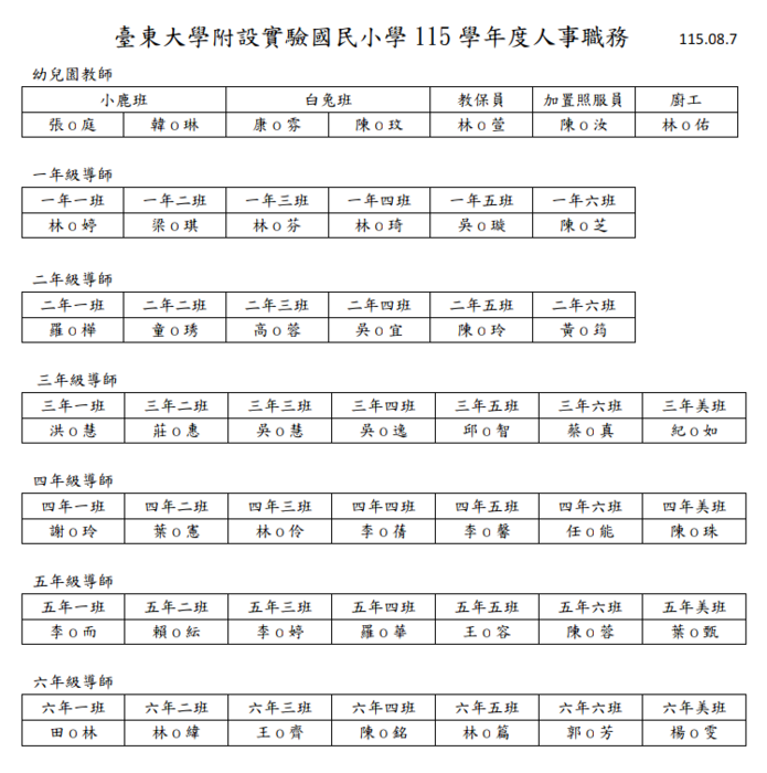 國立臺東大學附設實驗國民小學115學年度班級教師名單圖片