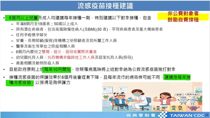 流感疫苗接種建議圖片