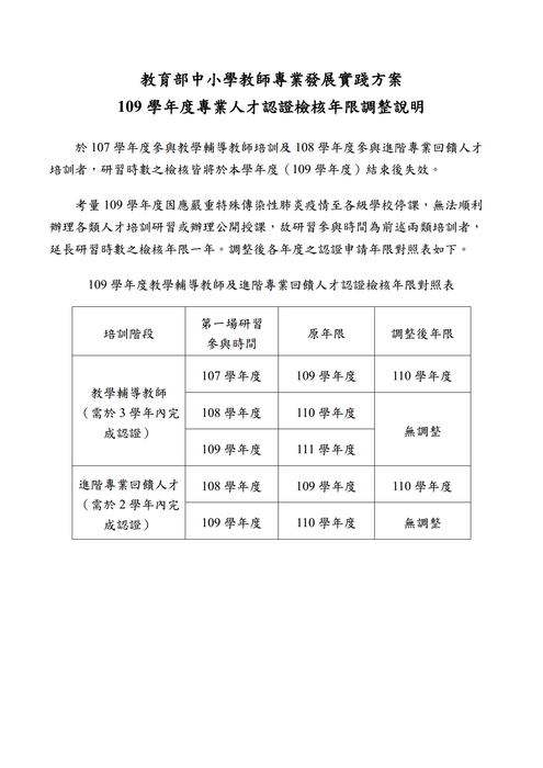 時間表圖片